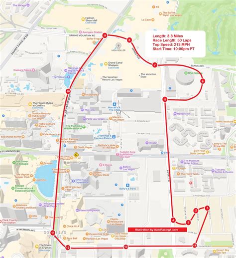 formula 1 vegas route map.